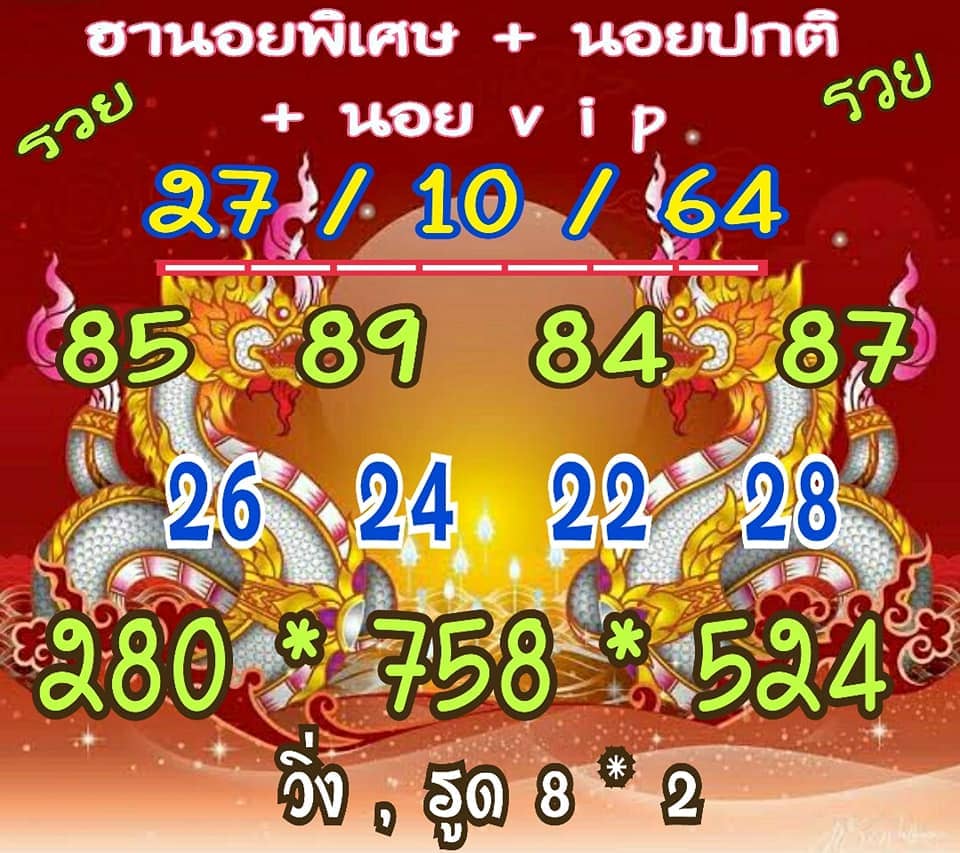 แนวทางหวยฮานอย27/10/64ชุดที่5