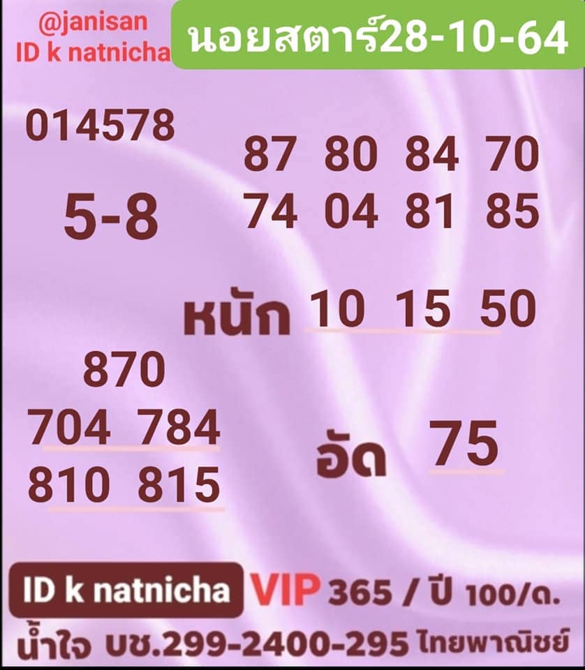 แนวทางหวยฮานอย28/10/64ชุดที่5