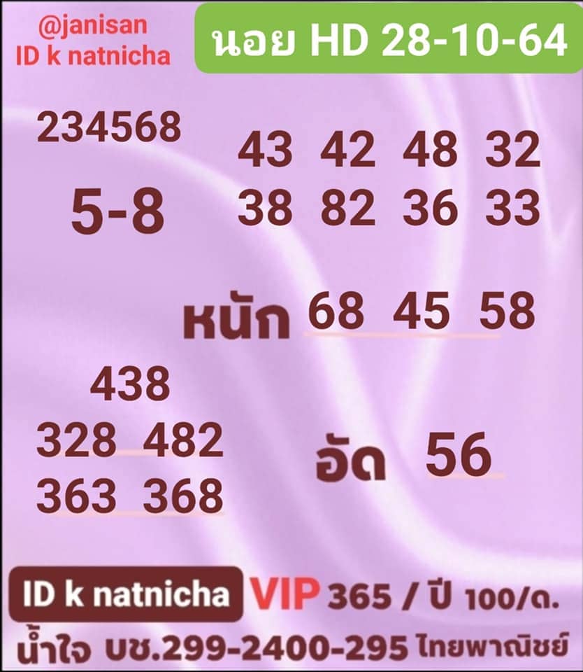 แนวทางหวยฮานอย28/10/64ชุดที่6