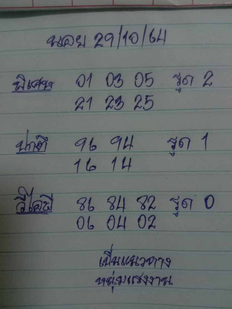 แนวทางหวยฮานอย29/10/64ชุดที่6