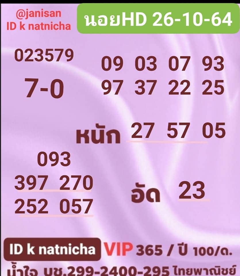 แนวทางหวยฮานอย29/10/64ชุดที่7
