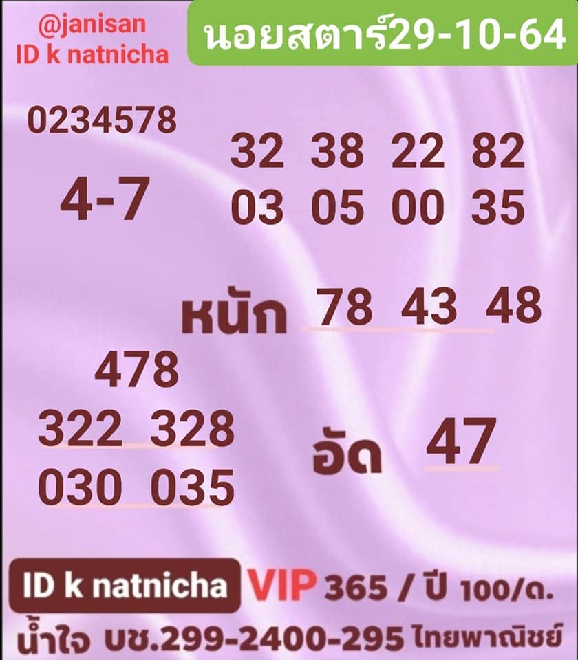 แนวทางหวยฮานอย29/10/64ชุดที่8