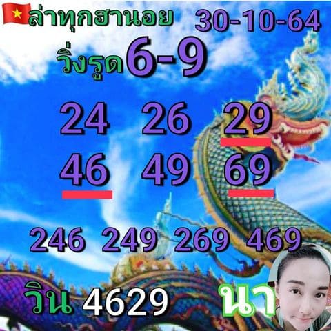 แนวทางหวยฮานอย30/10/64ชุดที่2