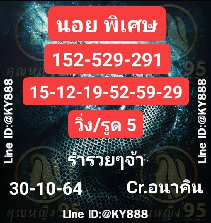 แนวทางหวยฮานอย30/10/64ชุดที่3
