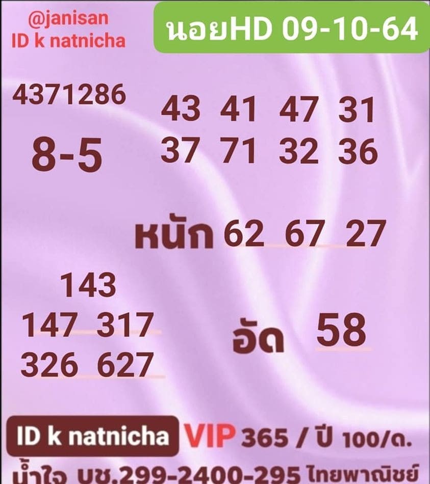 แนวทางหวยฮานอย9/10/64ชุดที่4