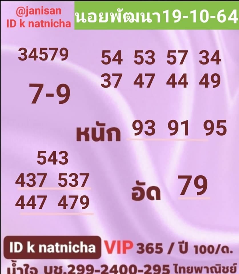 แนวทาหวยฮานอย19/10/64ชุดที่6