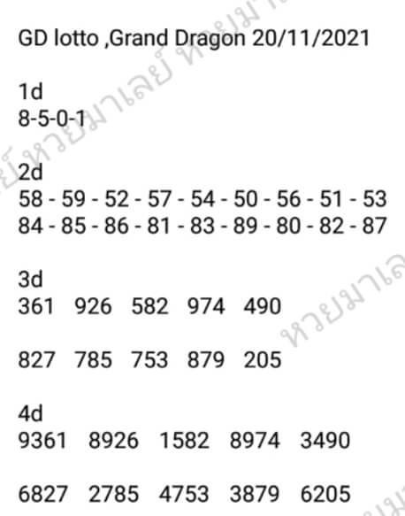 แนวทางหวยมาเลย์ 20/11/64 ชุดที่ 3