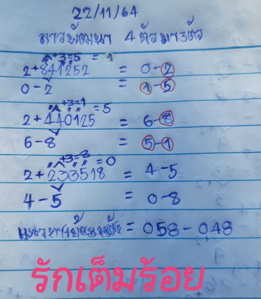 แนวทางหวยลาว 22/11/64 ชุดที่ 4