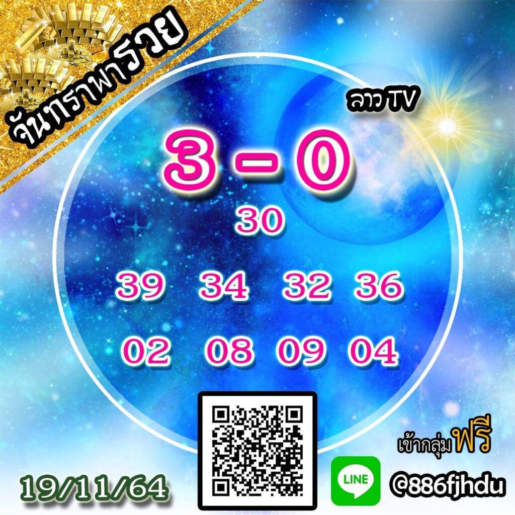 แนวทางหวยลาว 19/11/64 ชุดที่ 6