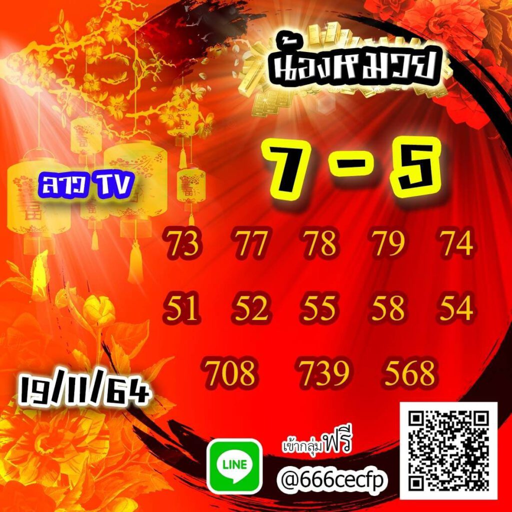แนวทางหวยลาว 19/11/64 ชุดที่ 7