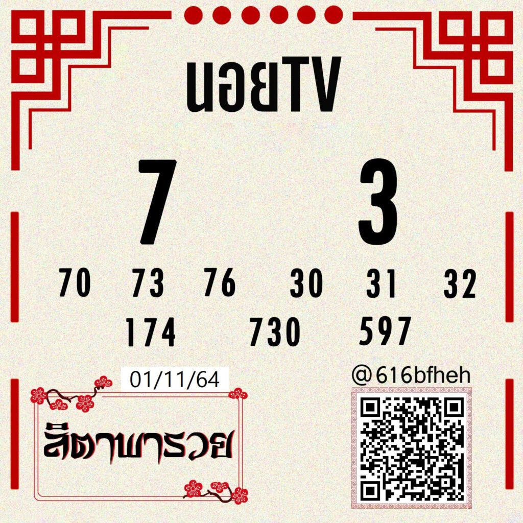 แนวทางหวยฮานอย 1/11/64 ชุดที่12