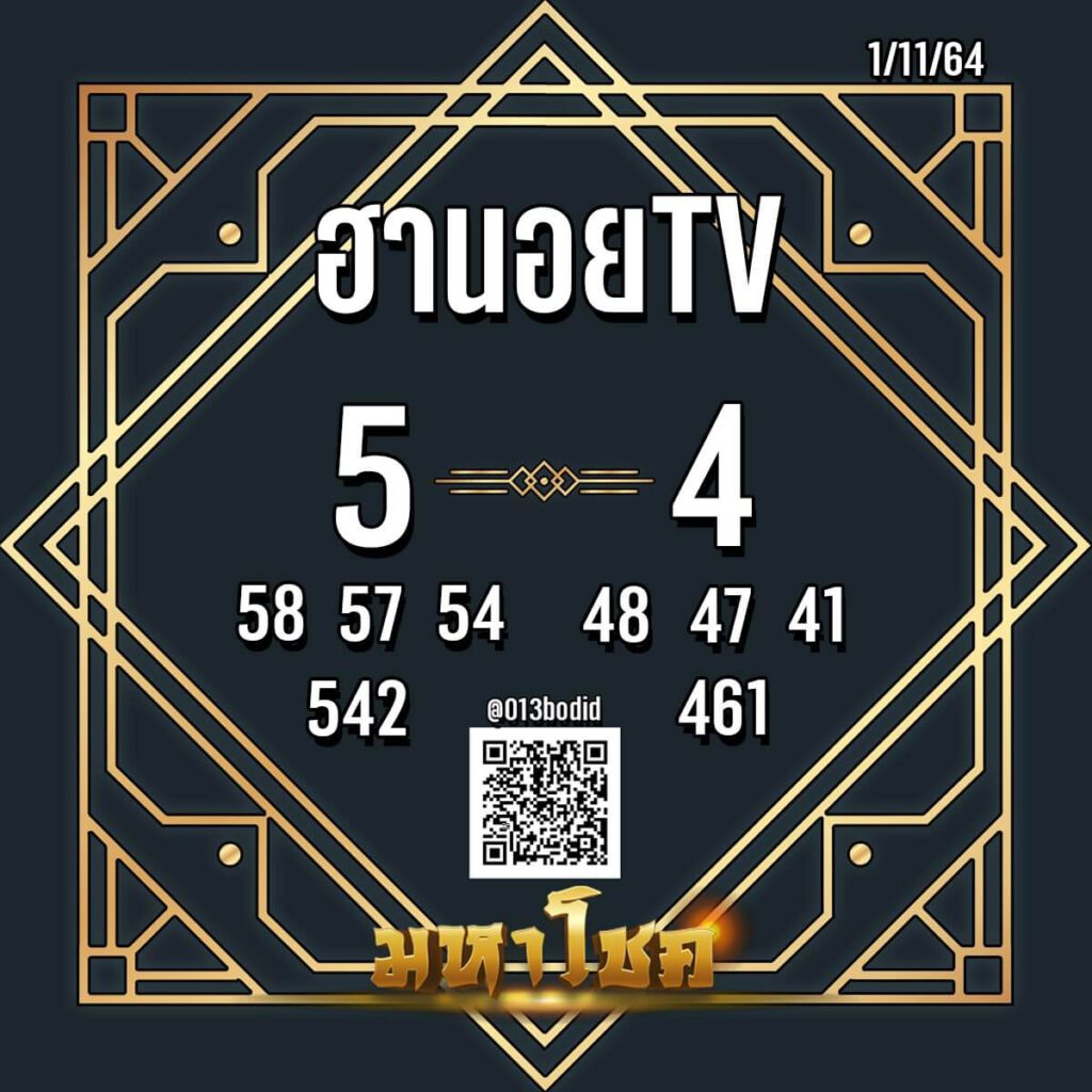 แนวทางหวยฮานอย 1/11/64 ชุดที่6