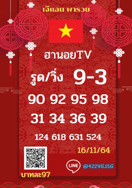 แนวทางหวยฮานอย 16/11/64 ชุดที่ 11