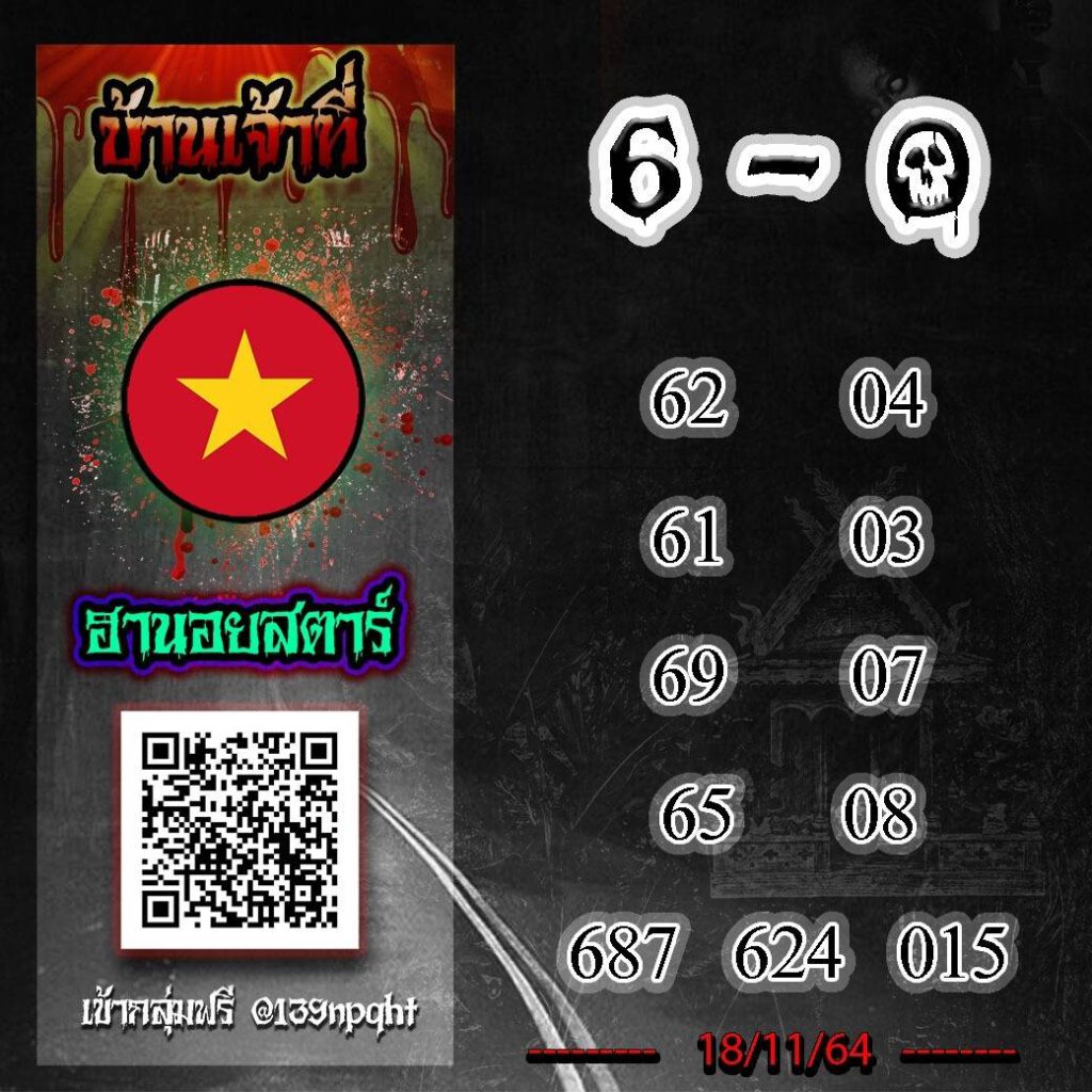 แนวทางหวยฮานอย 18/11/64 ชุดที่ 4 