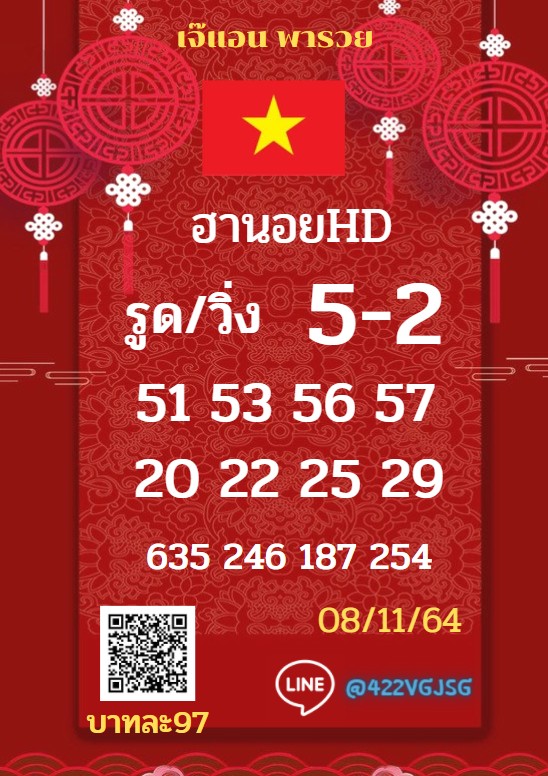 แนวทางหวยฮานอยวันที่ 8/11/64 ชุดที่ 5