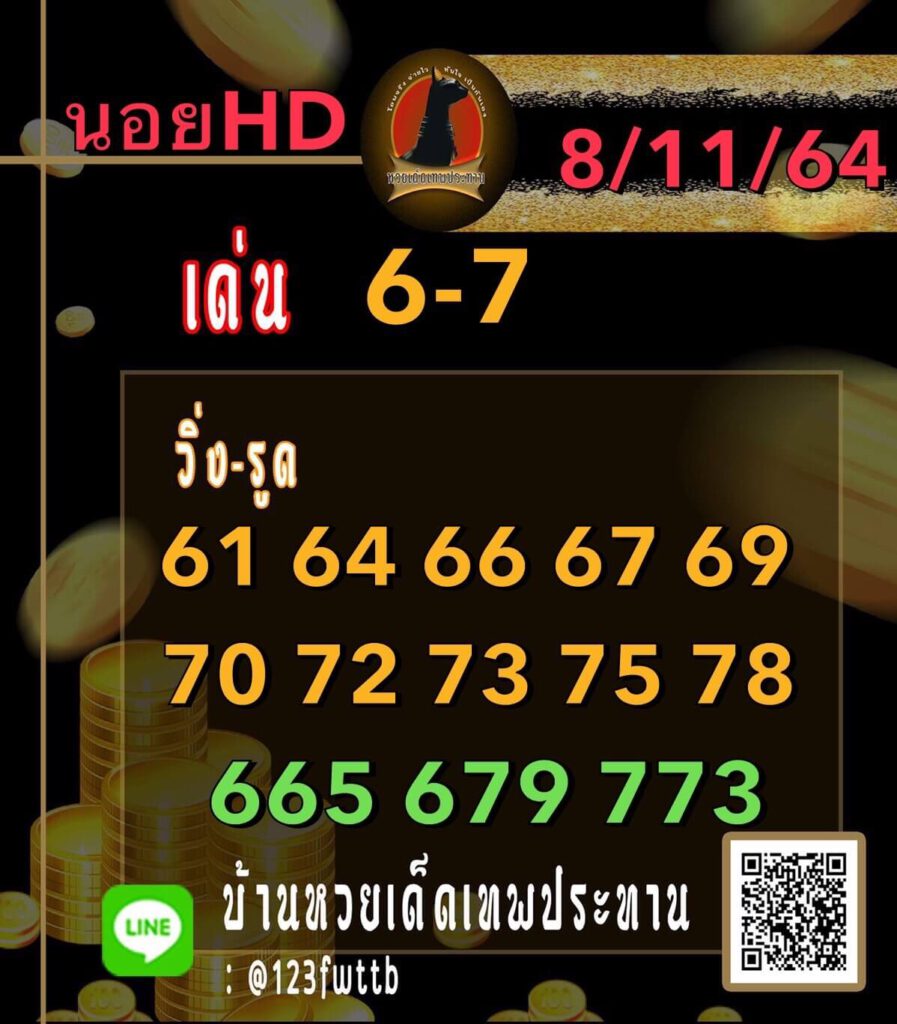 แนวทางหวยฮานอยวันที่ 8/11/64 ชุดที่ 15