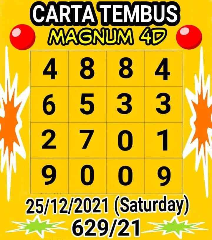 แนวทางหวยมาเลย์ 25/12/64 ชุดที่ 15