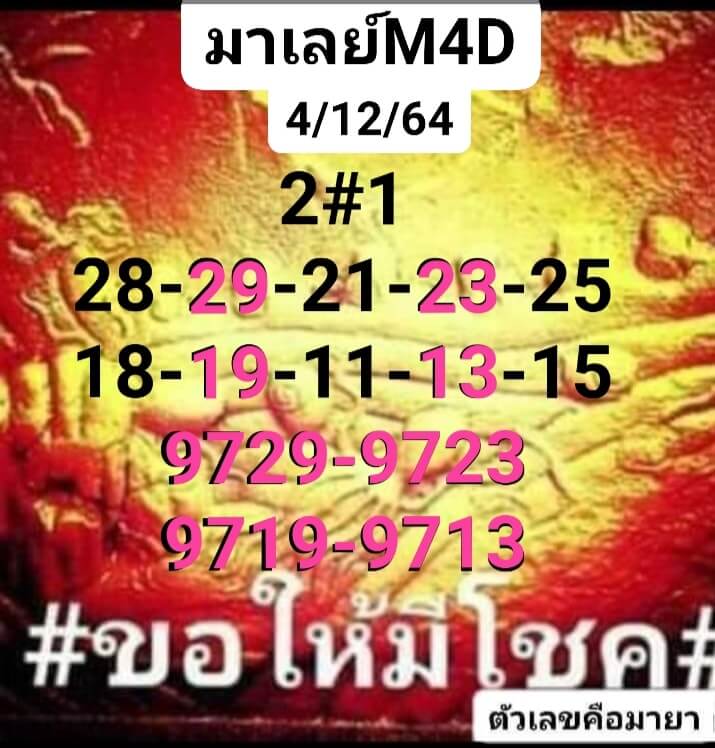 แนวทางหวยมาเลย์ 4/12/64 ชุดที่ 8