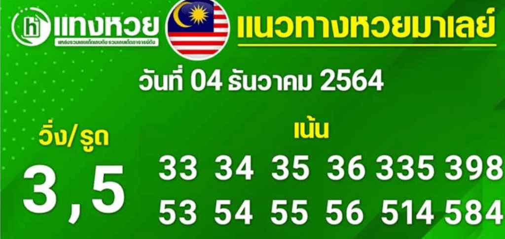 แนวทางหวยมาเลย์ 4/12/64 ชุดที่ 9