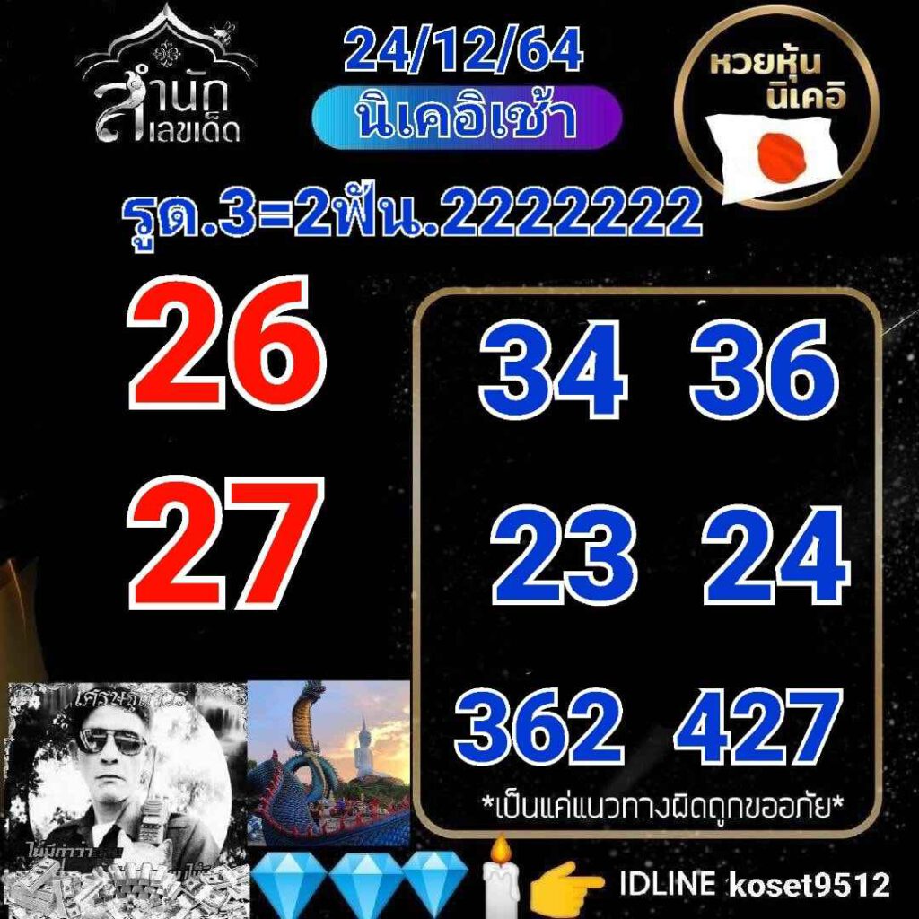 แนวทางหวยลาว 24/12/64 ชุดที่ 6