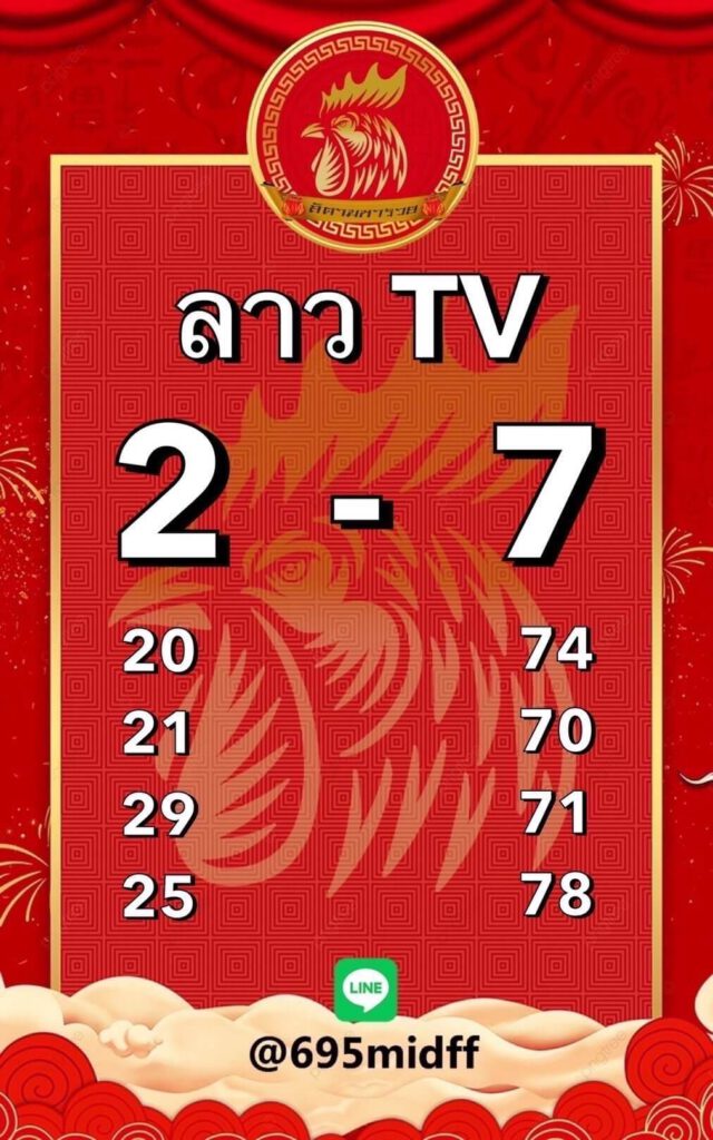 แนวทางหวยลาว 6/12/64 ชุดที่ 13