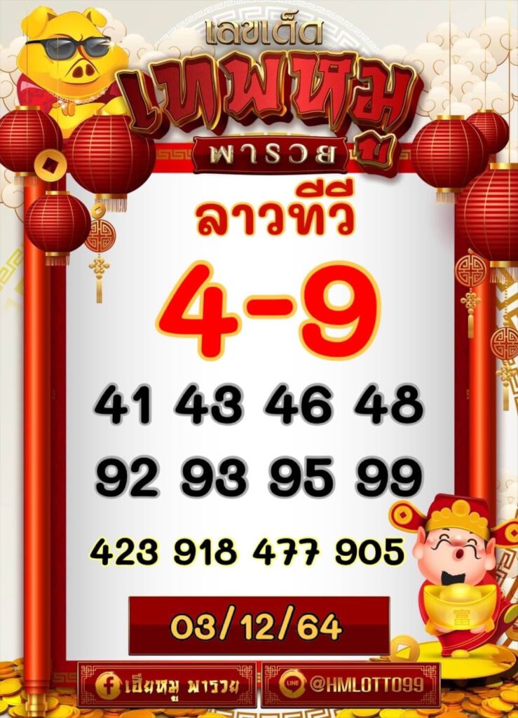 แนวทางหวยลาว 3/12/64 ชุดที่ 14