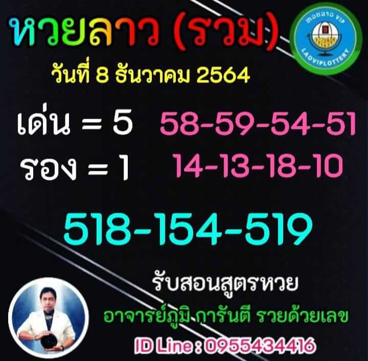 แนวทางหวยลาว 8/12/64 ชุดที่ 14