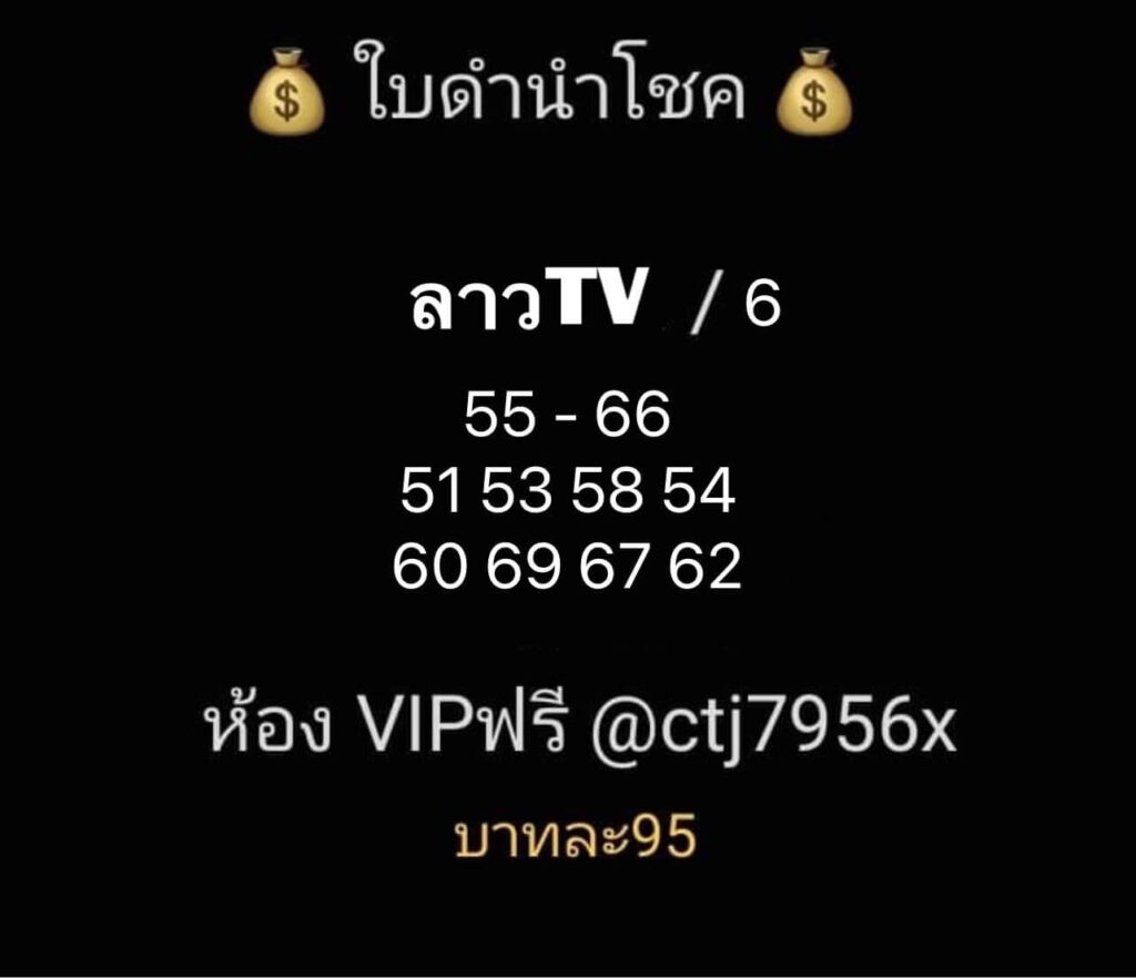แนวทางหวยลาว 6/12/64 ชุดที่ 19