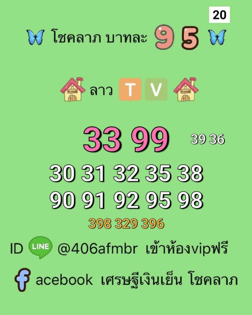 แนวทางหวยลาว 20/12/64 ชุดที่ 20