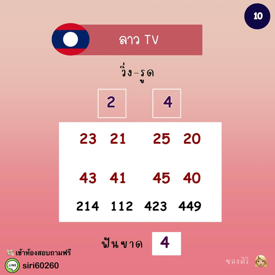 แนวทางหวยลาว 10/12/64 ชุดที่ 5