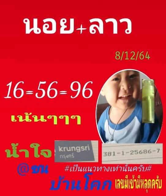 แนวทางหวยลาว 8/12/64 ชุดที่ 7