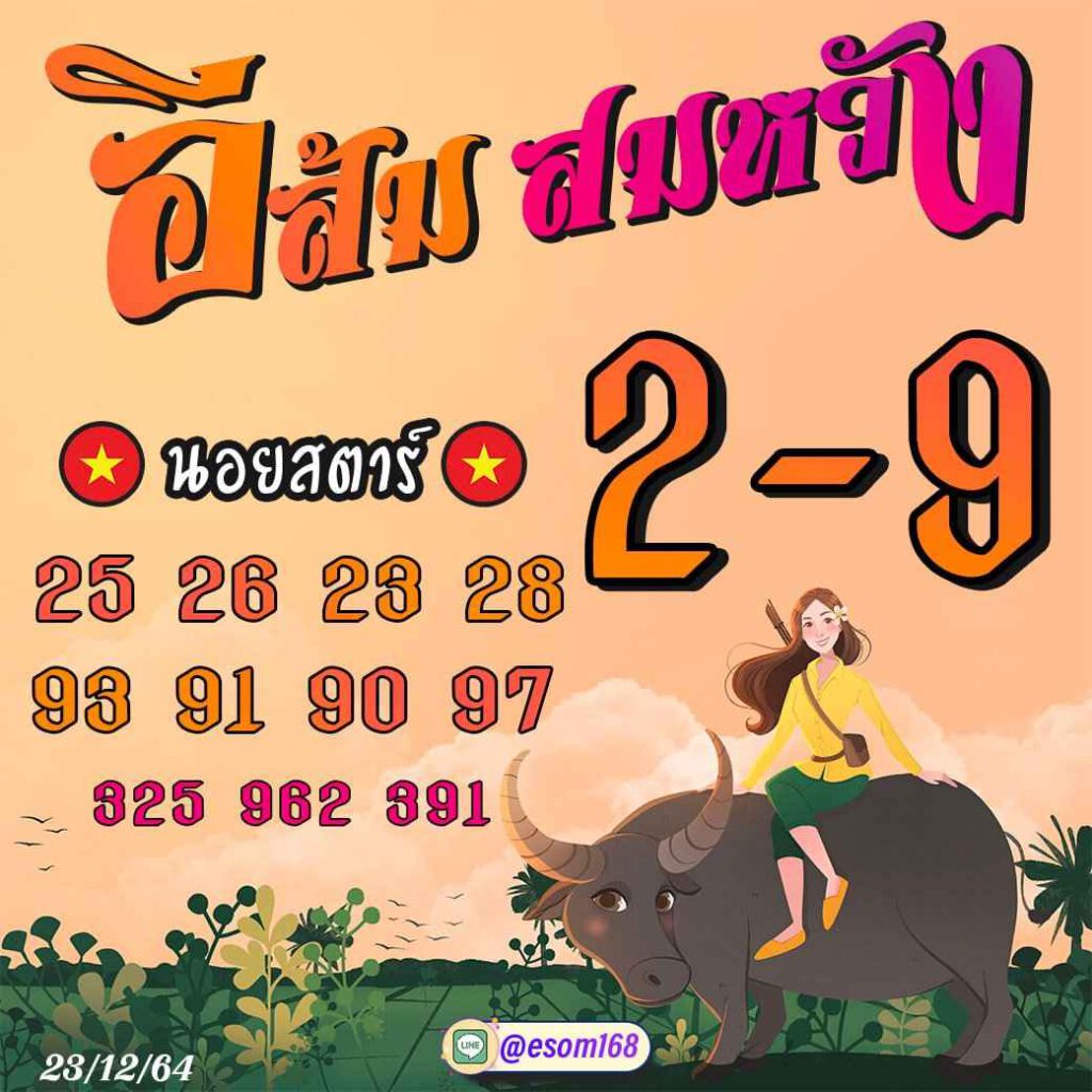 แนวทางหวยฮานอย 23/12/64 ชุดที่ 11