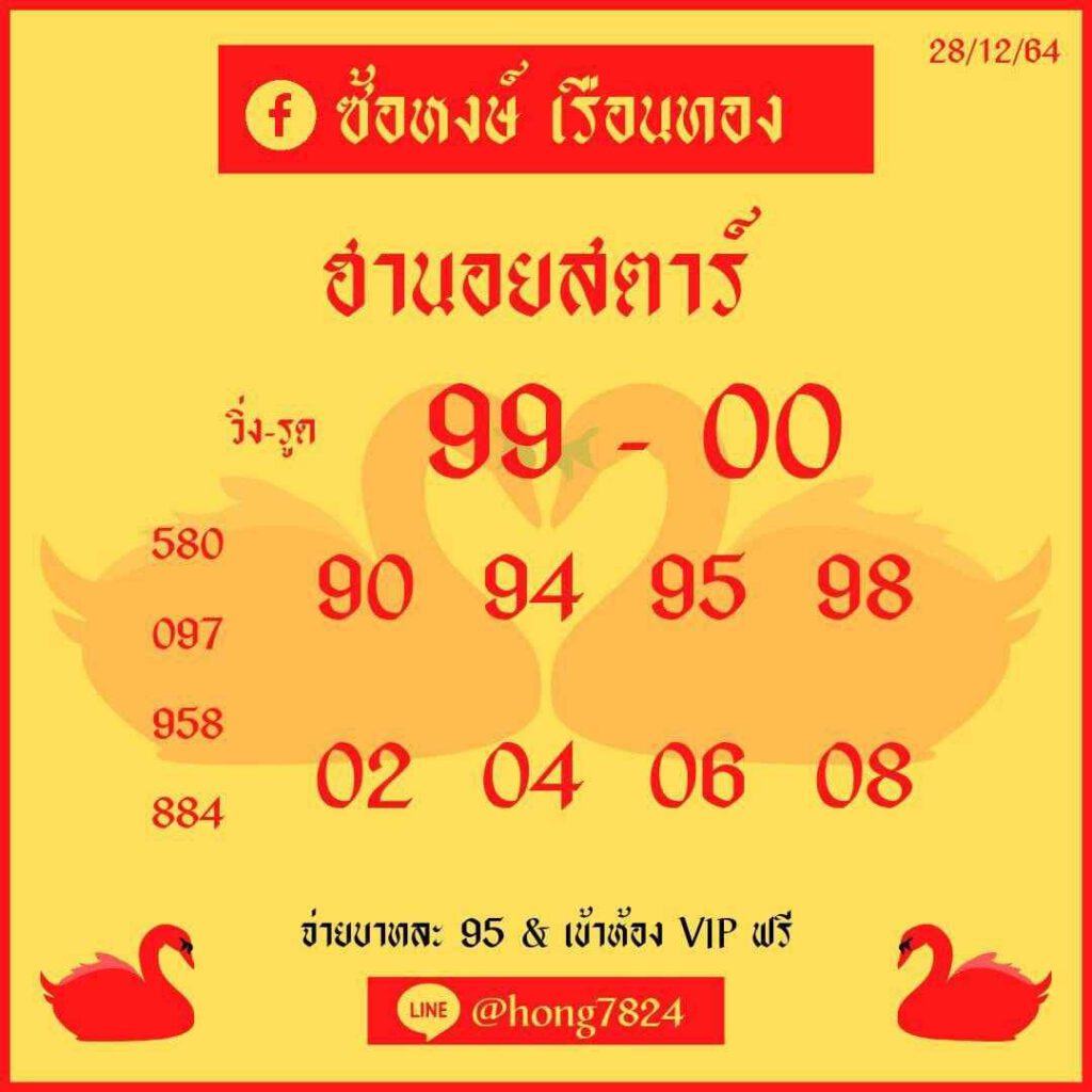 แนวทางหวยฮานอย 28/12/64 ชุดที่ 10