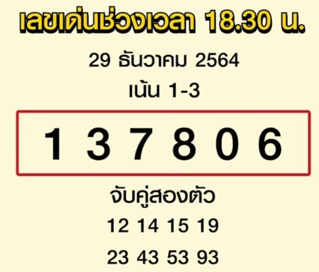 แนวทางหวยฮานอย 29/12/64 ชุดที่ 8