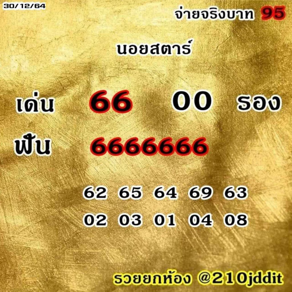 แนวทางหวยฮานอย 30/12/64 ชุดที่ 20