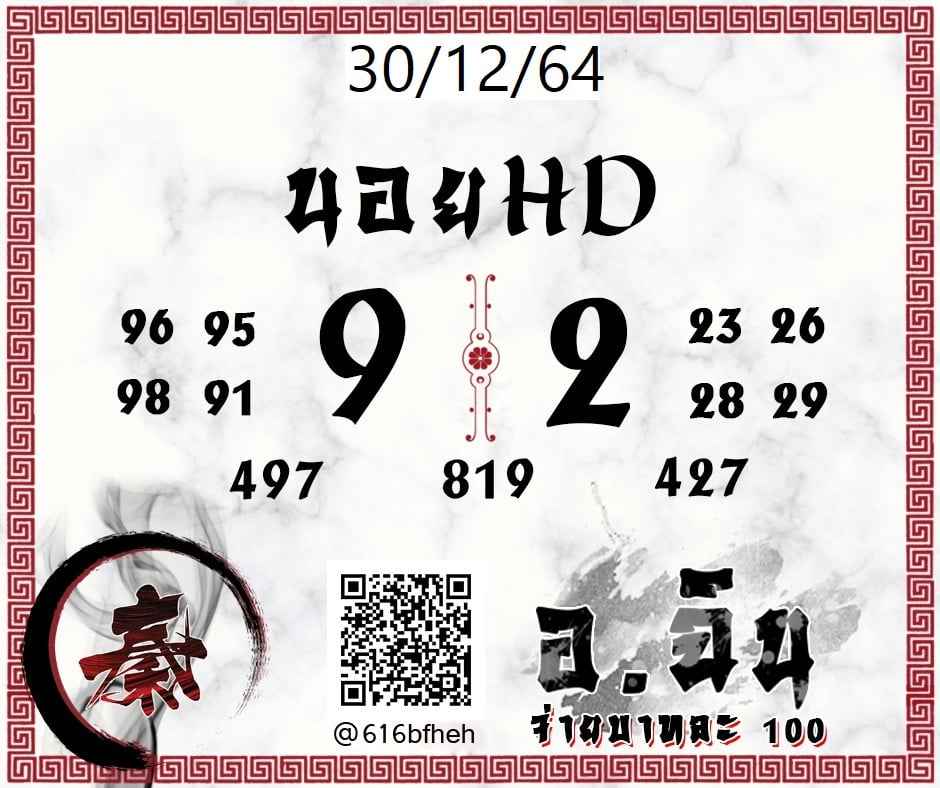 แนวทางหวยฮานอย 30/12/64 ชุดที่ 4