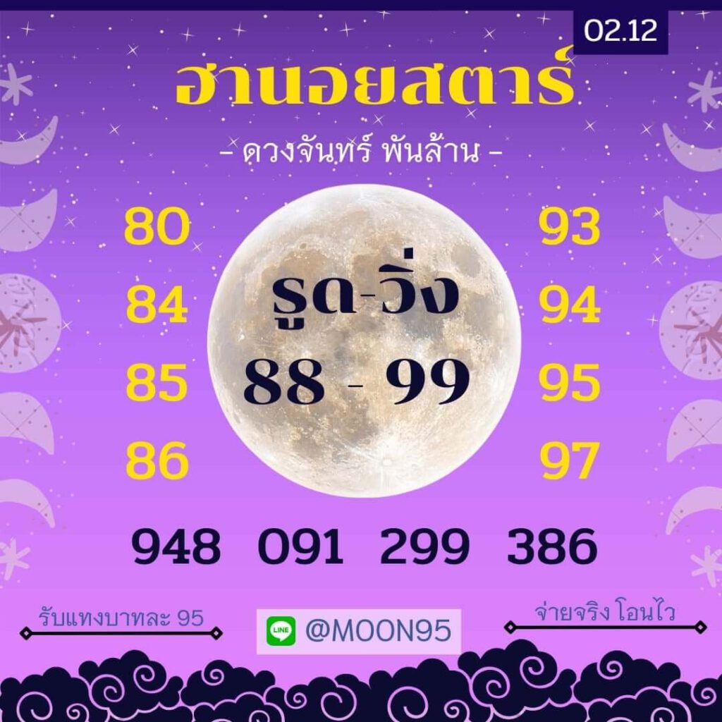 แนวทางหวยฮานอย 2/12/64 ชุดที่ 15