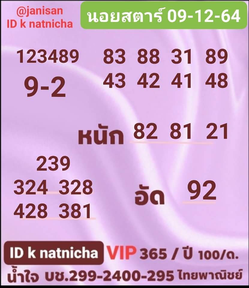 แนวทางหวยฮานอย 9/12/64 ชุดที่ 17