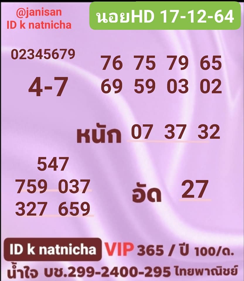 แนวทางหวยฮานอย 17/12/64 ชุดที่ 3