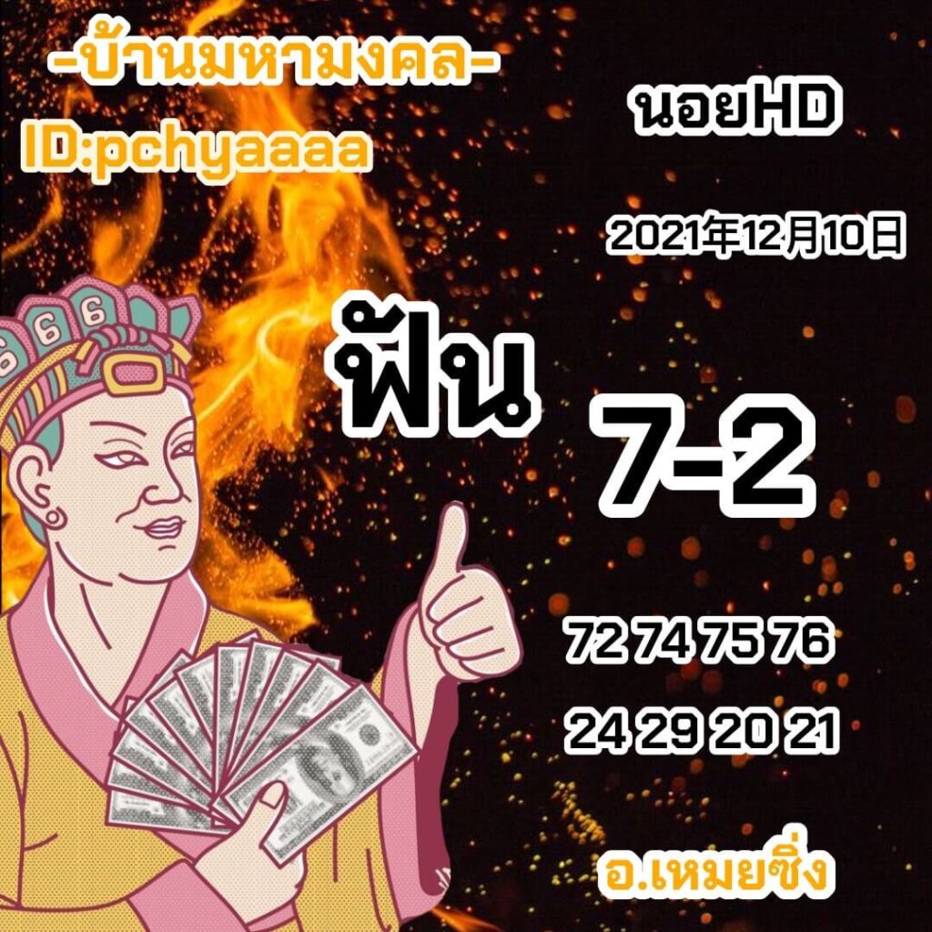 แนวทางหวยฮานอย 10/12/64 ชุดที่ 8