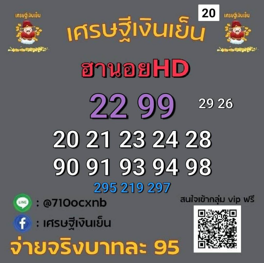 แนวทางหวยฮานอย 20/12/64 ชุดที่ 9