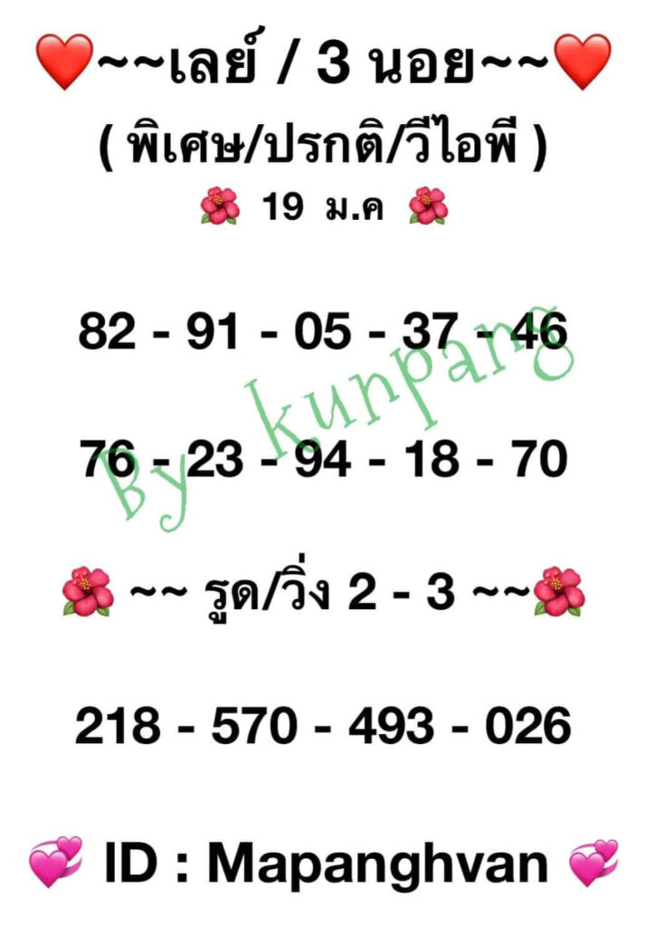 แนวทางหวยมาเลย์ 19/1/65 ชุดที่ 13
