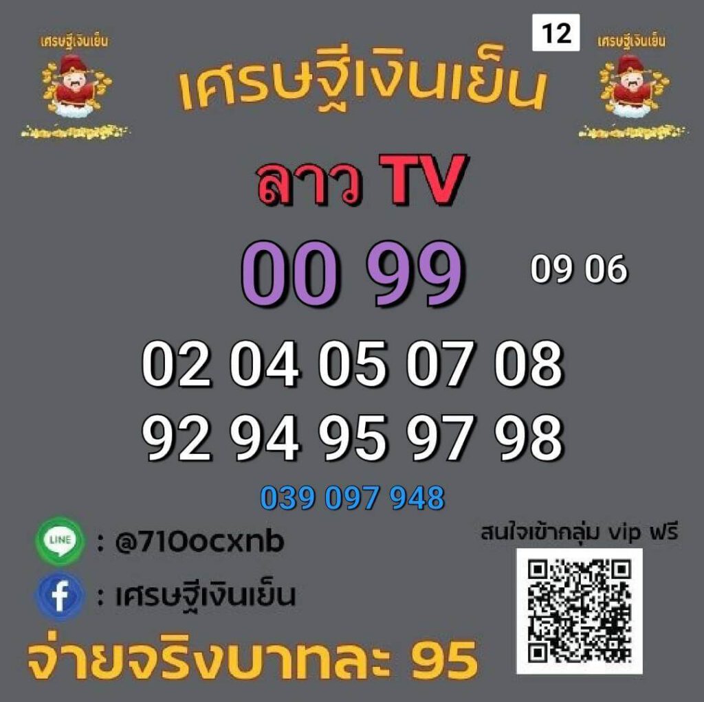 แนวทางหวยลาว 12/1/65 ชุดที่ 10