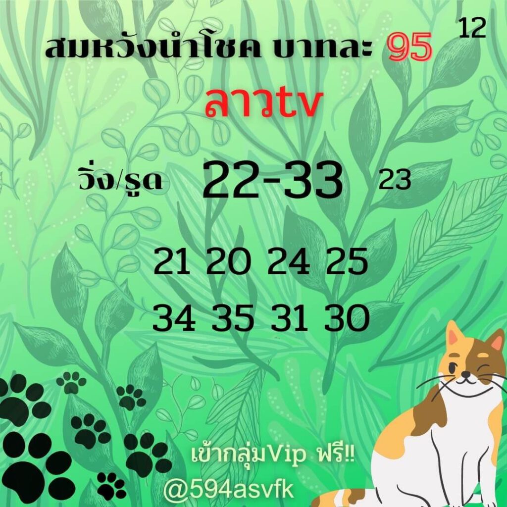 แนวทางหวยลาว 12/1/65 ชุดที่ 19