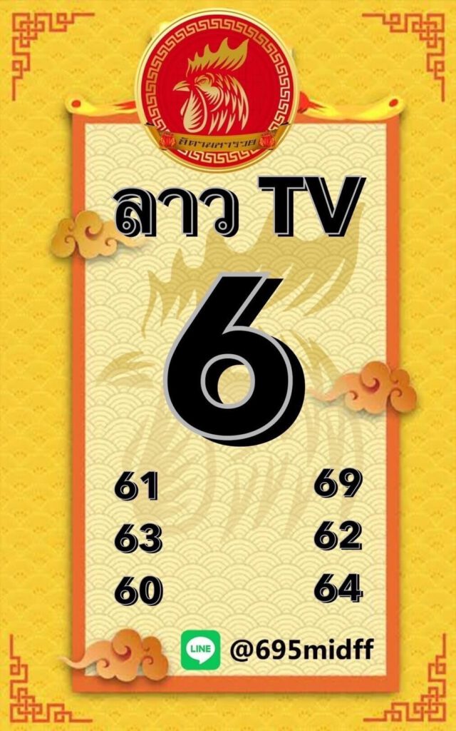 แนวทางหวยลาว 12/1/65 ชุดที่ 3