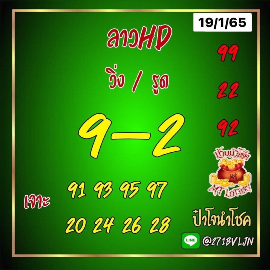 แนวทางหวยลาว 19/1/65 ชุดที่ 11