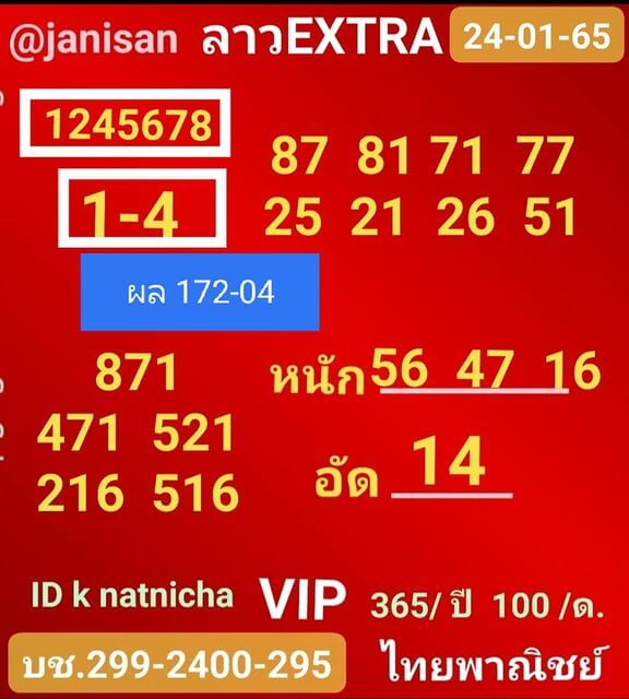 แนวทางหวยลาว 24/1/65 ชุดที่ 18