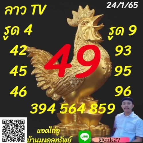แนวทางหวยลาว 24/1/65 ชุดที่ 9