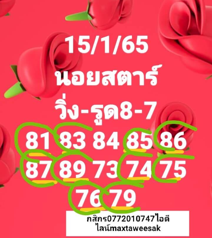 แนวทางหวยฮานอย 15/1/65 ชุดที่ 19