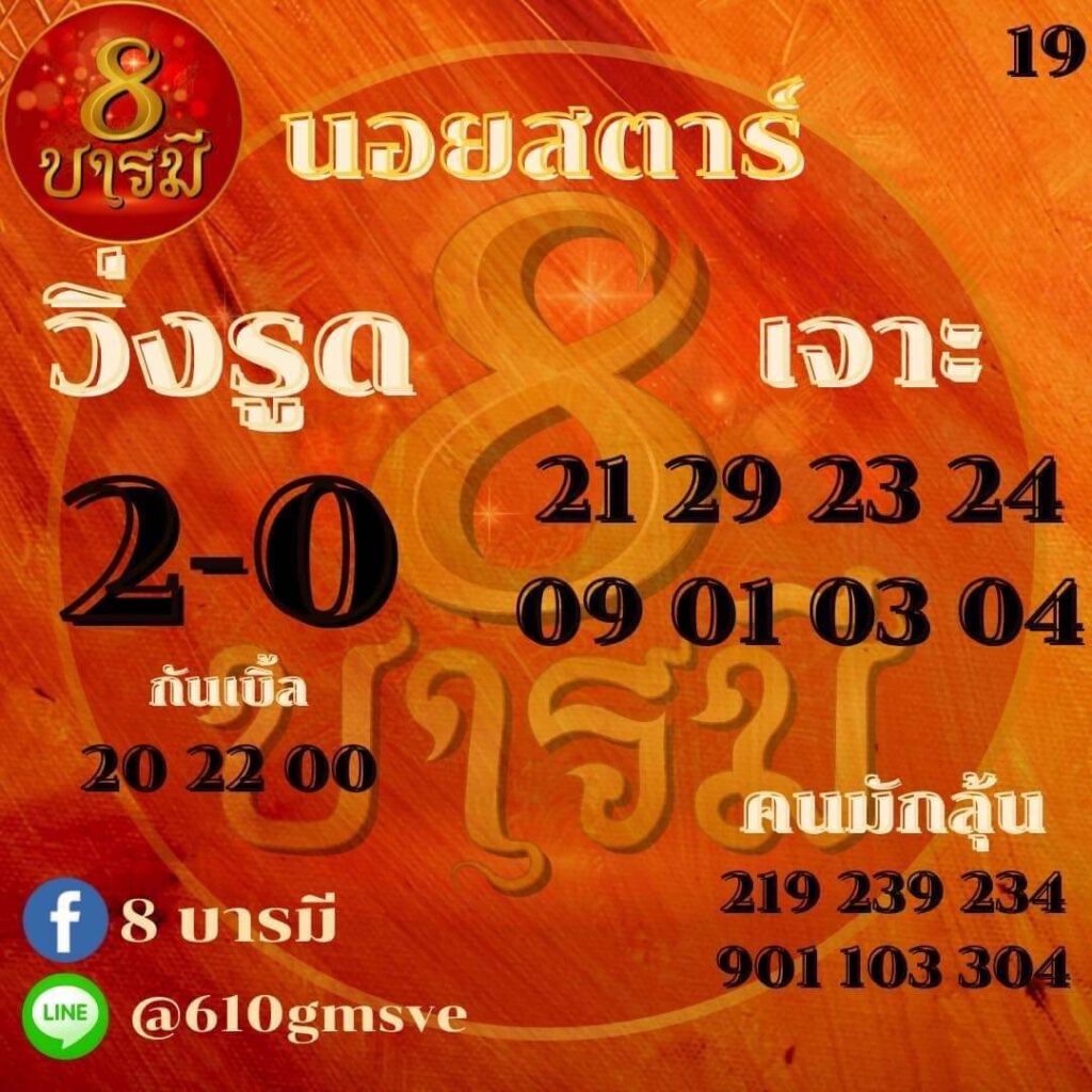 แนวทางหวยฮานอย 19/1/65 ชุดที่ 2